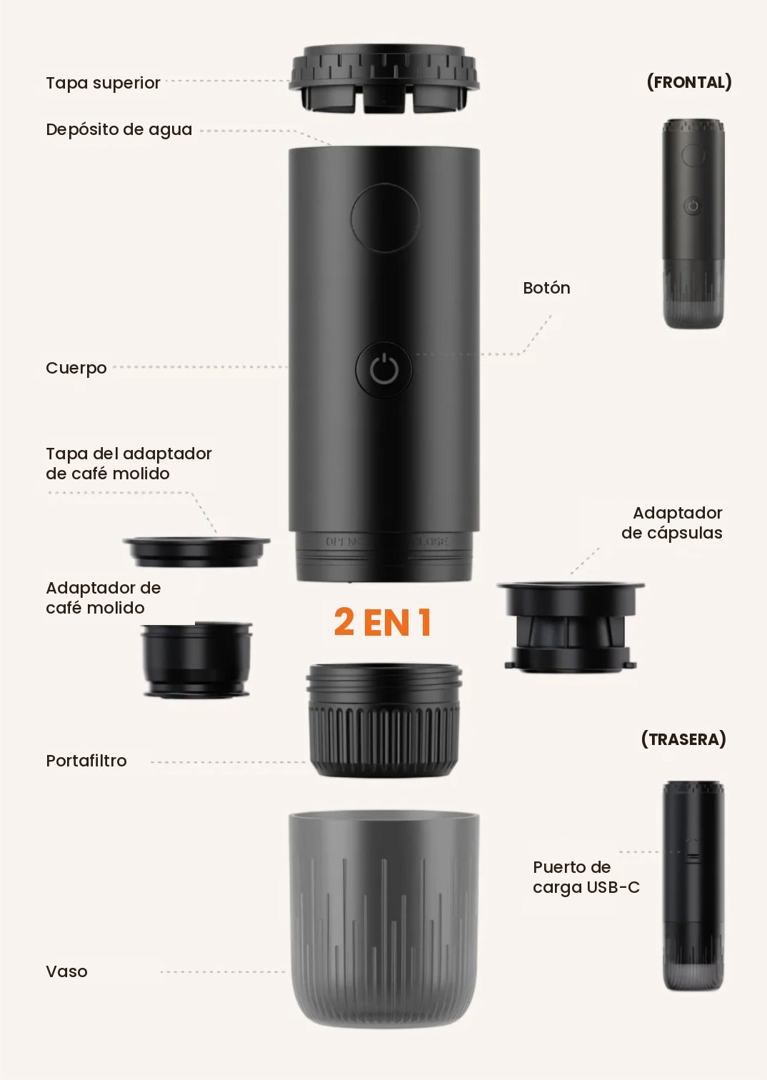 Piezas de la cafetera Brumo: adaptador 2 en 1 para cápsulas y café molido